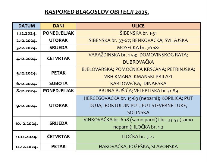 blagoslov obitelji kman